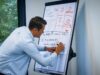 Ein Mann schreibt etwas an ein Flipchart